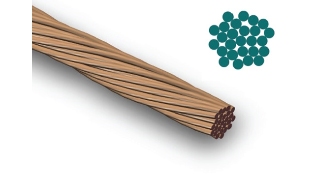 Regular Bunched Wires